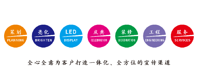 若尔盖广告公司该如何满足客户需求？