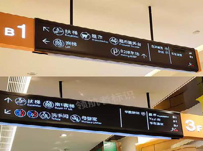 若尔盖如何通过商场标识牌引导客流分布？